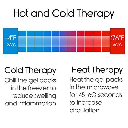 Vive Ankle Ice Pack Wrap - Foot Cold / Hot Compression Brace - Adjustable Freeze Support For Cooling / Heating Achilles Injuries, Tendonitis, Plantar Fasciitis, Sore Feet, Inflammation, Muscle  Sprain