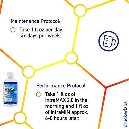 DRUCKER LABS - IntraMAX 2.0 - Organic Liquid Trace Minerals, Multivitamin and Multi-Nutritional Dietary Supplement (32 Ounces / 946 Milliliters, Peach Mango Flavor)