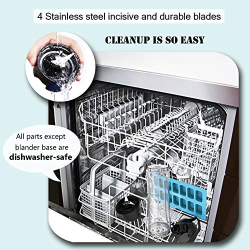 Personal Blender, Sboly Smoothie Blender Single Serve Small Blender for Juice Shakes and Smoothie with 20 oz Tritan BPA-Free Blender Cup, 300W (with Silicone Ice Cube Tray/Bottle Brush)