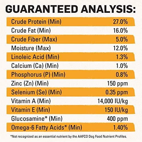 Purina Beyond Grain Free White Meat Chicken & Egg Recipe Adult Dry Dog Food - 23 lb. Bag
