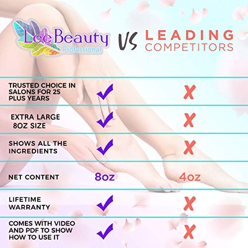 8oz Callus Remover gel for feet for a professional pedicure. Better results than, foot file, pumice stone, foot scrubber, foot buckets & callus shaver. Rid ugly callouses from feet in minutes!