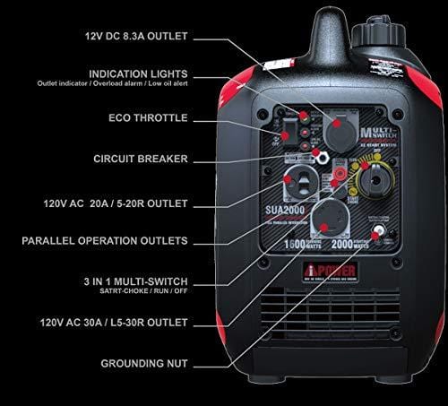 A-iPower SUA2000iV Super Quiet 2000-Watt Portable Inverter Generator CARB/EPA, 2000 Watt, RV Ready