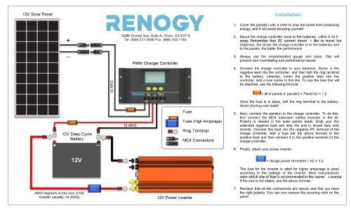 Renogy 100 Watts 12 Volts Monocrystalline Solar Starter Kit w/ 100W Solar Panel + 30A PWM Negative ground Charge Controller + MC4 Connectors +Tray Cable+ Mounting Z Brackets for RV, Boat