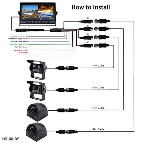 Douxury Backup Camera System, 4 Splite Screen 9'' Quad View Display HD Monitor with DVR Recording Function, Waterproof Night Vision Cameras x 4 for Truck Trailer Heavy Box Truck RV Camper Bus