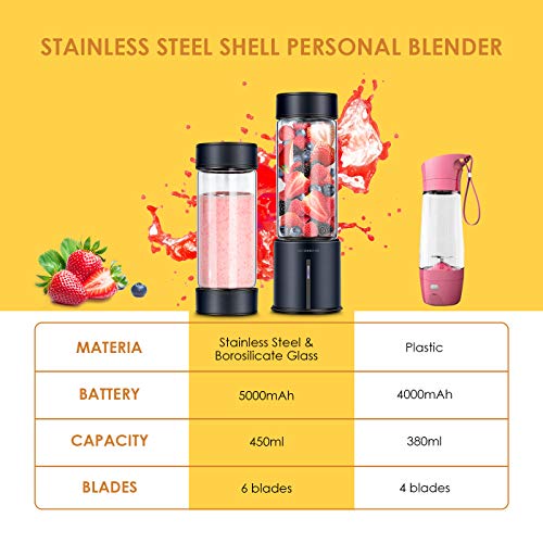 REDMOND Portable Blender 5000mAh USB Rechargeable Smoothie Blender with 16oz Glass Bottle Stainless Steel Shell for Smoothie Milk Shake Mini Travel Size - Black