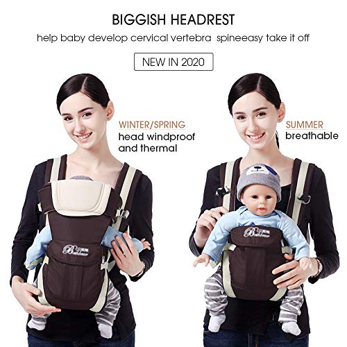 SpringBuds Baby Carrier, Ergonomic Kids Sling Backpack Pouch Wrap Front Facing Multifunctional Infant Kangaroo 6-in-1 Bag for 4-36 Months Baby (White)