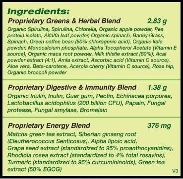 Greenergy Premium Green Drink Powder | Made with Certified Organic Ingredients | Non-GMO Green Superfood for Performance, Wellness & Immunity | Gluten Free | Sugar Free -10.47 Oz Jar by EnergyFirst