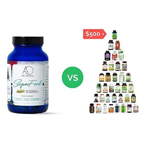 Organic Green Superfood Capsules | Promotes Energy, Focus, Alkalinity, Detox & Immune Strength | Greens Powder with Spirulina, Chlorella, Ashwaganda, Turmeric, Acai, Maca and more | 124 Vegan Capsules