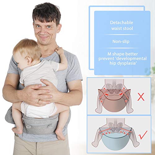 Lictin Baby Carrier 6-in-1 Ergonomic Backpack Carry with Hip Seat for Infants from 3.5KG to 20KG with 2 Cotton Bibs, 1 Pacifier Chain, with CE ASTM Certificated Tummy Carrier for Hiking, Shopping