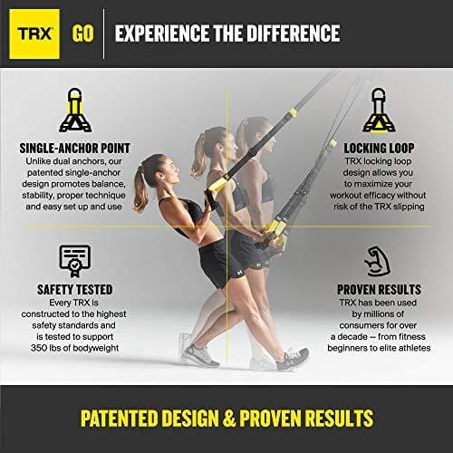 TRX GO Suspension Training: Bodyweight Fitness Resistance Training | Fitness for All Levels & All Goals for Total Body Workouts for Home & Travel | Lightweight & Portable | Workout Poster Included