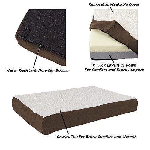 PETMAKER Orthopedic Sherpa Top Pet Bed with Memory Foam and Removable Cover 30x20.5x4 Brown