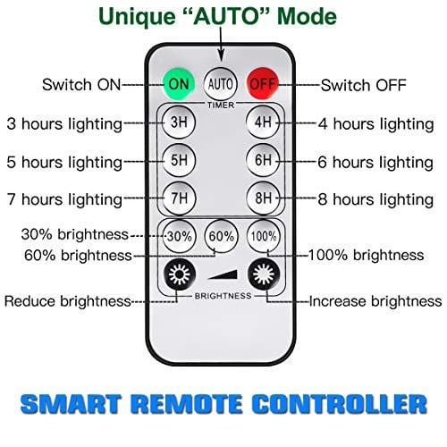 Solar Flood Light with Remote Controller Outdoor&Indoor 1000lumens 120Leds Dusk to Dawn IP67 Waterproof for Garden,Landscape,Yard,Porch,Patio,Garage,Pool,Sign,Billboard (White led/Remote Controller)