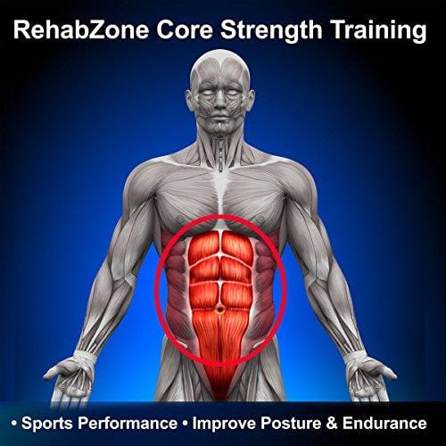 RehabZone Core Strength Training Program: Home Exercise Program Designed to Build a Stronger Core for Sports Performance and a Better Life
