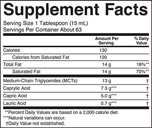 Viva Naturals USDA Organic MCT Oil (32 fl oz) – Made with 100% Organic Non-GMO Coconuts, Keto Friendly and Paleo Diet Certified