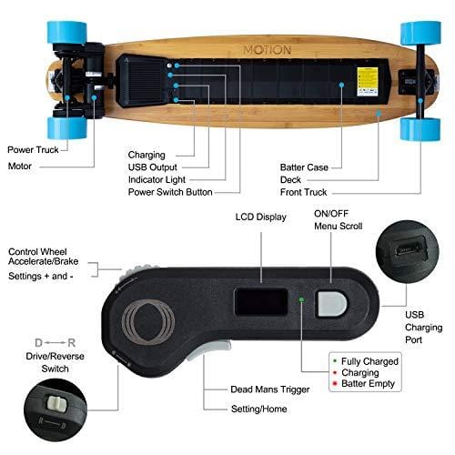 MOTION 38'' Electric Skateboard & Longboard with Remote Controller. Bamboo Deck, 23 MP/H Top Speed,10 Miles Range