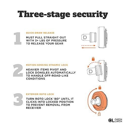 Frogger Golf Rangefinder Latch-It Golf Cart Attachment