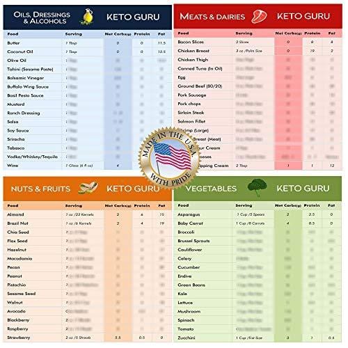 Keto Diet Guide Pack | Keto Cheat Sheet Magnets for Beginners | Ketogenic Diet for Weight loss | Keto Diet 60 Food Macros by KETO GURU