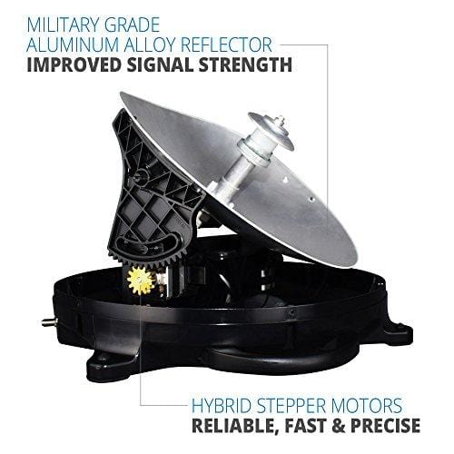 Winegard PL7000R Dish Playmaker Portable Antenna with Wally HD Satellite Receiver Bundle