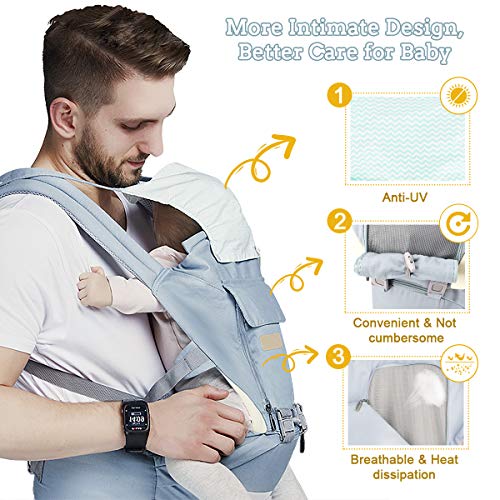 Baby - Carrier, 6-in-1 Baby Carrier with Waist Stool-, FRUITEAM Baby Carrier with Hip Seat for Breastfeeding, One Size Fits All - Adapt to Newborn, Infant & Toddler (Blue)