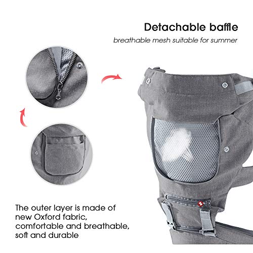 SpringBuds Baby Carrier, Ergonomic Multifunction Baby Carrier Hip Seat Front and Back for 0-36 Month Baby, 9-in-1 Ways to Carry, All Seasons Adjustable Size (Grey)
