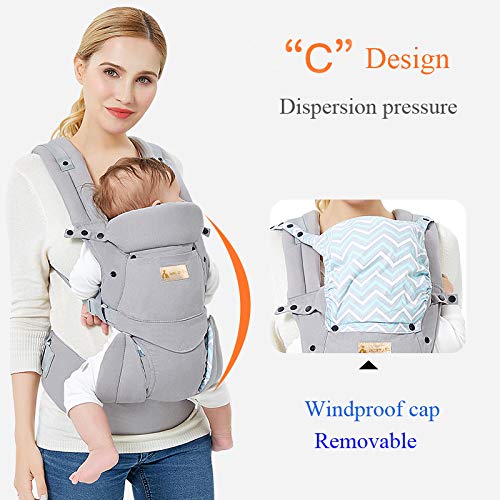 KONPAYDE Baby Carrier with Windproof Cap, Bite Towel, flip 4-in-1 Convertible Carrier, Soft & Breathable Cotton, Babies and Toddlers, Grey