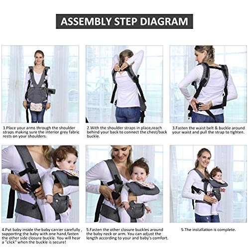 Baby Soft Carrier, 4-in-1 Ergonomic Convertible Carrier with Adjustable Straps and Breathable Mesh (Grey)