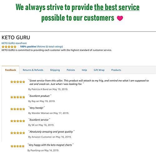 Keto Diet Guide Pack | Keto Cheat Sheet Magnets for Beginners | Ketogenic Diet for Weight loss | Keto Diet 60 Food Macros by KETO GURU