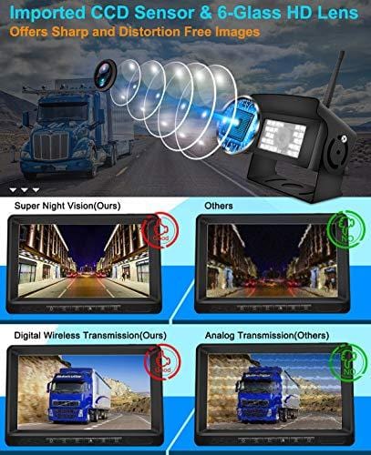 Digital Wireless Backup Camera and 7 Inch Monitor Kit HD IP69K Waterproof Front Rear View Camera for Car/Trucks/RV/Van/Trailer/Bus/Camper URVOLAX 170°Wide View Angle Super Night Vision Stable Signal