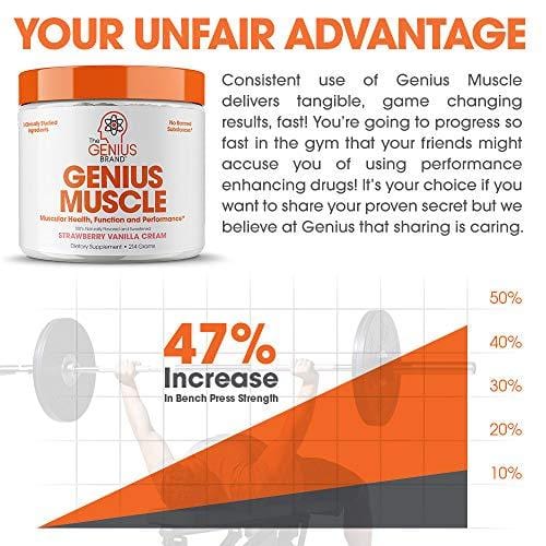 Genius Muscle Builder - Best Natural Anabolic Growth Optimizer for Men & Women | True Weight Gainer Workout Supplement for Steel Physique | Clear Plateaus & Gain Mass in 7 Days with HMB, PA & Peak02