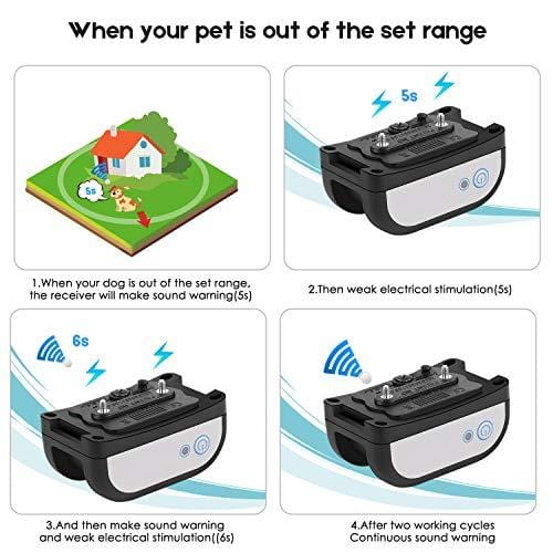 WIEZ Dog Fence Wireless & Training Collar Outdoor 2-in-1, Electirc Invisible Fence for Dogs with Remote Wireless, Adjustable Range Control, Waterproof Reflective Stripe Collar, Harmless for All Dogs