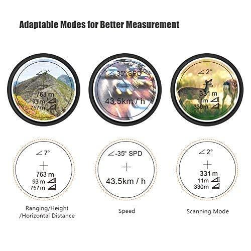 Laser Range Finder 900 Yard, RangeFinder 7X with Pin/Range/Speed/Scanning Model, USB Charging Cable, Wrist Strap, Carrying Case, 1/4'' Mounting Thread for Golf, Hunting, Hiking, Outdoor Using - MLR01