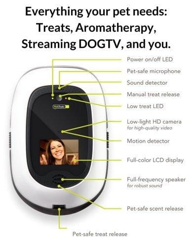 PetChatz HD: two-way premium audio/HD video pet treat camera w/ DogTv, smart video recording, calming aromatherapy, and motion/sound detection (as seen on The Today Show)