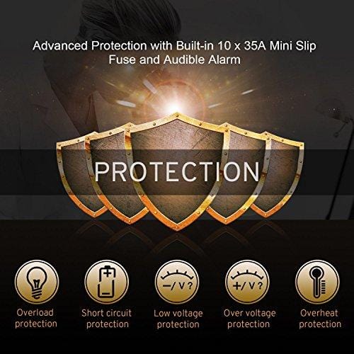 Ampeak 1000W Power Inverter Truck/RV Inverter 12V DC to 110V AC Converter with Dual AC Outlets 2.1A USB Modified Sine Wave Inverter