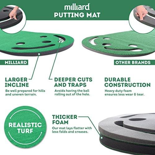 Milliard Premium Golf Putting Green Incline Mat for Indoor, Outdoor, Office and Home use with 3 Holes and Trap Cutouts 9'x3'