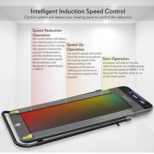 Smart Digital Foldable Fitness Treadmill - Compact Slim Folding Electric Indoor Home Gym Exercise Running Machine with 50.0" x 18.0" belt, Automatic Speed Adjustment, Safety Key - SereneLife SLFTRD60