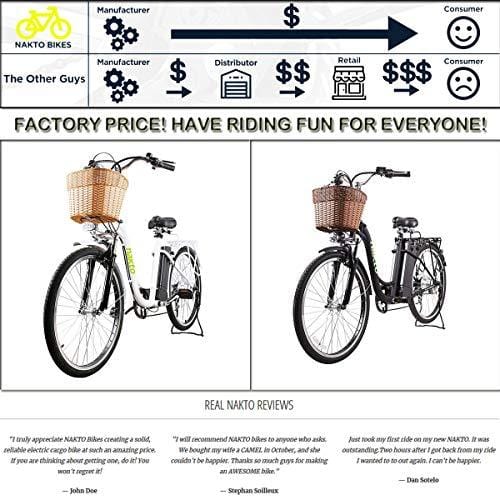 NAKTO Adult Electric Bicycles 26" Electric Bikes for 36V/10Ah/12Ah Ebikes(Camel White)