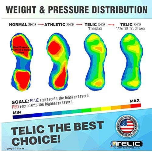 Telic Women ArchSupport Flipflops and LuxFeet Concho Jewelry Shoe … (8 M US Women / 7 M US Men, Beige)