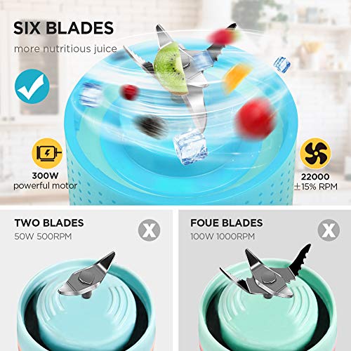 Portable Blender, Olivivi 2020 Multifunctional Personal Blender Mini Smoothie Blender 6 Powerful Blades, 4000mAh Rechargeable USB Juicer Cup Bottle with strainer Cleaning Brush for Travel BPA Free Blue