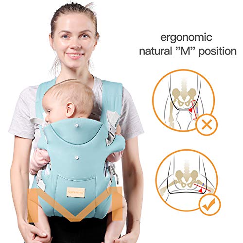 TIANCAIYIDING Ergonomic Baby Carrier，Soft & Breathable Baby Carriers Backpack Front and Back for Infants to Toddlers Up to 44 lbs