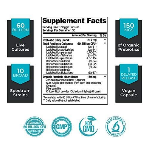 Probiotics 60 Billion CFU [Dr. Formulated] Probiotics for Women, Probiotics for Men and Adults, Natural; Shelf Stable Probiotic Supplement with Organic Prebiotic, Acidophilus Probiotic; 30 Capsules