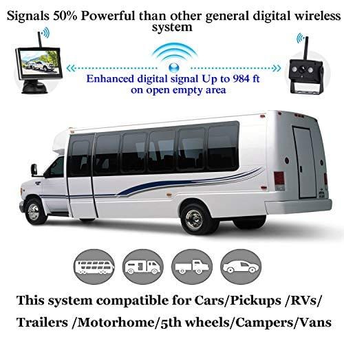HD 720P Digital Wireless Backup Camera System For RVs/Trucks/Trailers/Vans/ Pickups With 5"Monitor High-Speed Observation System Grid Lines ON/OFF IP69K Waterproof Super Night Vision