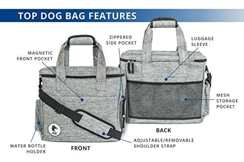 Top Dog Travel Bag - Airline Approved Travel Set for Dogs Stores All Your Dog Accessories - Includes Travel Bag, 2X Food Storage Containers and 2X Collapsible Dog Bowls.