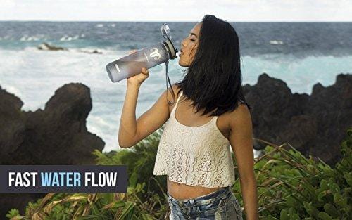 Embrava Best Sports Water Bottle - 32oz Large - Fast Flow, Flip Top Leak Proof Lid w/One Click Open - Non-Toxic BPA Free & Eco-Friendly Tritan Co-Polyester Plastic [product _type] Embrava - Ultra Pickleball - The Pickleball Paddle MegaStore