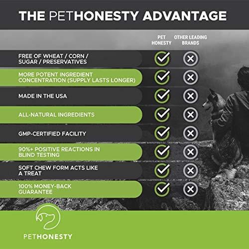 PetHonesty GrassGreen Grass Burn Spot Chews for Dogs - Dog Pee Lawn Spot Saver Treatment Caused by Dog Urine - Cranberry, Apple Cider Vinegar, DL-Methionine Grass Treatment Rocks - 90 Chew Treats
