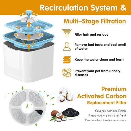 Pet Fountain Cat Water Dispenser - Healthy and Hygienic Drinking Fountain Super Quiet Flower Automatic Electric Water Bowl with 2 Replacement Filters for Dogs, Cats, Birds and Small Animals Blue