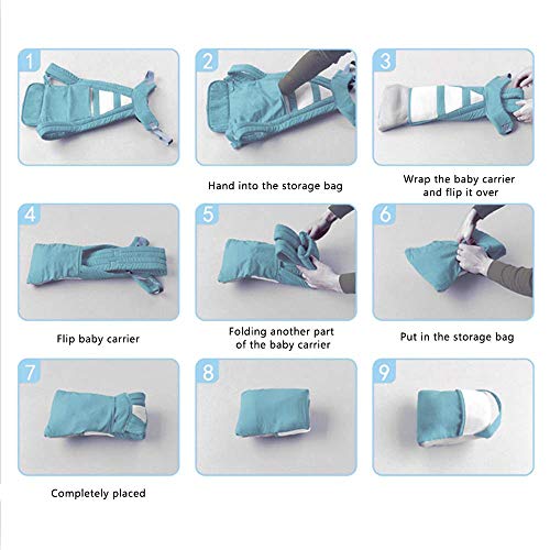 Cuby Ergonomic Baby Carrier,Classic Carrier, Soft & Breathable Baby Carriers Backpack Front and Back for Infants to Toddlers Up to 36 lbs (Green)