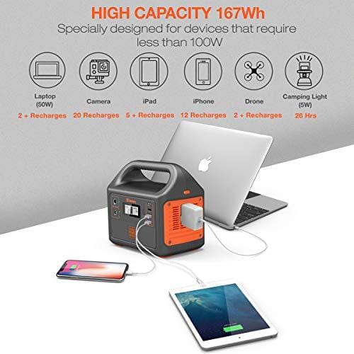 Jackery Portable Power Station Explorer 160, 167Wh Solar Generator Lithium Battery Backup Power Supply with 110V/100W(Peak 150W) AC Outlet for Outdoors Camping Fishing Emergency
