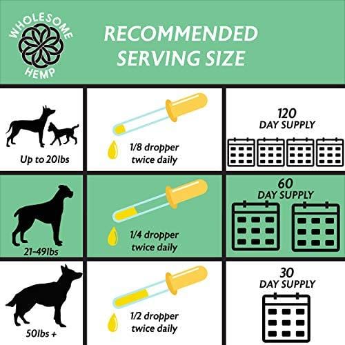 Hemp Oil for Dogs & Cats - Dog Anxiety Relief, Joint Support for Dogs, Great for Healthy Skin and Coat - Good Source of Omega 3 for Dogs - Organic - Made in USA - Apply to Dog Calming Treats - Dog