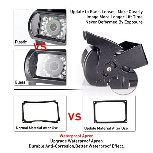 eRapta Backup Camera 2.0 with Split Screen Monitor for Bus/Truck/Trailer/Box/RV/Trailer/Tractor/ 5th Wheel When Reversing Parking Backing Car Dash Security Sensor Camera ER0202