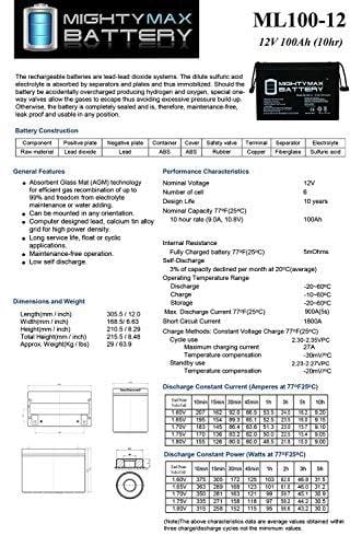 Mighty Max Battery 12V 100AH Battery for Solar Wind DEEP Cycle VRLA 12V 24V 48V Brand Product